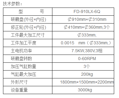 910蜜桃精品在线技术参数